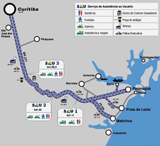 Concession�ria Ecovia !.